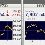 米国株ボーイング下落、アップル、アルファベット株価下落