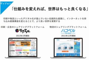 ラクスル決算は今後の成長性確度が高まった印象でポジティブ