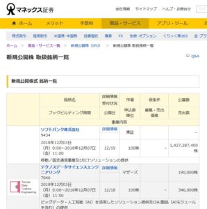 ソフトバンクIPOを材料にソフトバンクグループ株価上昇