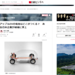 アップル電気自動車の電池は東芝が候補と日経ビジネスがスクープ記事