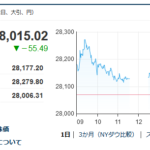 楽天モバイル事業赤字、HOYAゴールドマンサックスが新規買い推奨