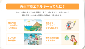 レノバ秋田県由利本荘洋上風力発電事業者に選定されず株価にネガティブ